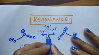 Tips for Resonance [upl. by Kenlee121]