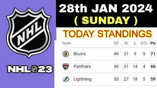 NHL STANDINGS TODAY  28th JANUARY 2024  NHL SCORES  Nhl Hockey Standings [upl. by Sitruc122]