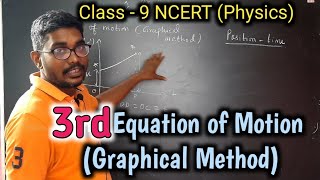 Class9  NCERT  Physics  3rd Equation of Motion  Inbaraj sir [upl. by Navis]