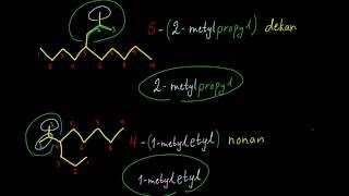 Alkaner  navnsetting  forgreinede sidegrupper [upl. by Russi662]