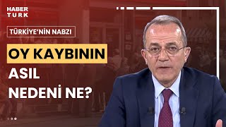 AK Parti ve CHPnin aldığı oy oranları beklenmedik miydi Şaban Sevinç anlattı [upl. by Cinnamon]