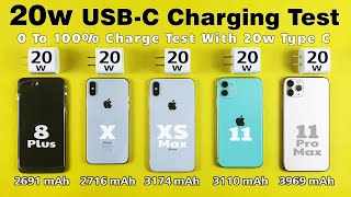 Apple 20w Fast Charger With Type C To Lightning Charge Test  Charging Test of 20w iPhone Charger [upl. by Eizeerb320]