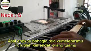 TAK BERDAYA  KARAOKE MANUAL STYLE DRUM VERSI [upl. by Ylle]