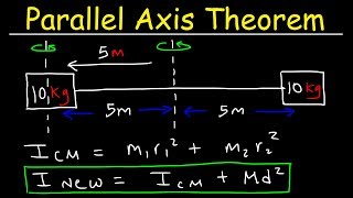 Parallel Axis Theorem amp Moment of Inertia  Physics Practice Problems [upl. by Oika]