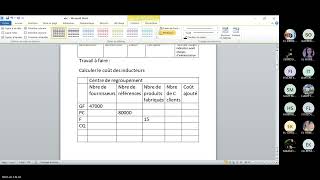 Contrôle de gestion comptabilité analytique  La méthode ABC TP [upl. by Gabrielli]