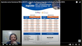 Aprenda como funcionar REALMENTE a Tabela de Preços Hapvida individual Fortaleza 2024 [upl. by Aelanna40]