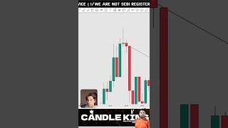 🤯🤑Secret Strategy⚠️🤫 Option Trading strategies for beginners nifty banknifty trading stockmarket [upl. by Enirual379]