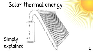 Solar thermal energy  Simply explained  Photovoltaics vs Solar thermal systems [upl. by Lourie515]