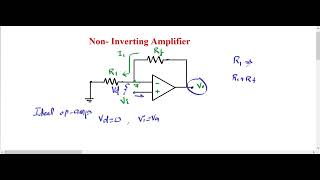 Non Inverting Amplifier [upl. by Christye]