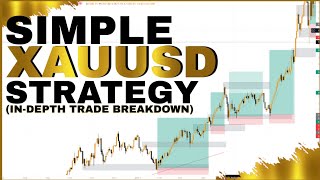 Best Forex Trading Strategy For XAUUSD GOLD [upl. by Teirtza]