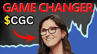 CGC Stock Canopy Growth stock CGC STOCK PREDICTIONS CGC STOCK Analysis CGC stock news today [upl. by Linette]