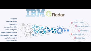 SIEM  IBM Q Radar  Class 6 siem soc cybersecurity cehv12 hack firewall proxy security [upl. by Eralc56]