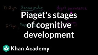 Piagets stages of cognitive development  Processing the Environment  MCAT  Khan Academy [upl. by Enomas]