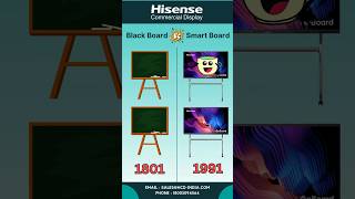 Blackboard vs Smartboard 😍  blackboard school smartboard bestdigitalboard hisense [upl. by Gish]