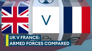 Which country has the most powerful military UK or France [upl. by Chariot]