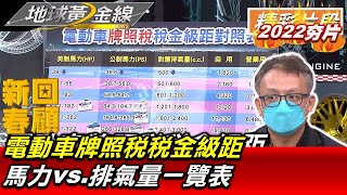 【2022黃金線最夯片】電動車牌照稅稅金級距 馬力vs排氣量一覽表 地球黃金線 20220610 34 [upl. by Esydnac]