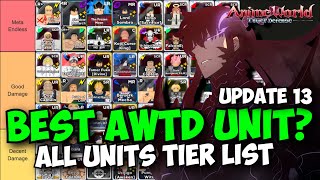 UPD 13 New Best Units in Anime World Tower Defense Tier List New Years Part 1 [upl. by Standice472]