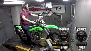 How Much Power Does The 2019 Kawasaki KX250 Make [upl. by Ellehsar]