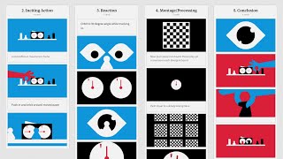 Motion graphics design process How to create a storyboard [upl. by Carrissa305]