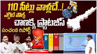 AP Elections Exit Poll 2024  Chanakya Strategies On Exit poll AP Election  AP Elections Results [upl. by Chrystel278]