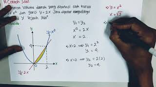 Contoh soal Volume Benda Putar mengelilingi Sumbu Y [upl. by Alrad]