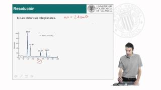 Problema Aplicación de la ley de Bragg  822  UPV [upl. by Rosy]