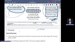 Dyslipidemia part 2 HU [upl. by Rramal607]