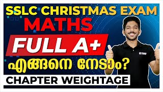 SSLC Christmas Exam Maths  Chapter Weightage  Maths Study Plan  Exam Winner [upl. by Anaerol]