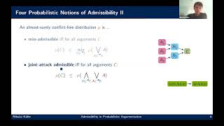 KR 2021  Admissibility in Probabilistic Argumentation [upl. by Ahsina]