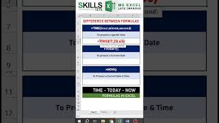 Excel Date amp Time functions TIME TODAY NOW Formulas excelformula exceltips newexcel exceltricks [upl. by Jolynn]