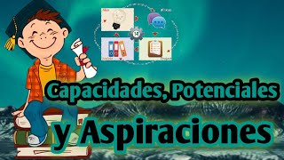 Conocimiento y valoración de las capacidades potenciales y aspiraciones 3er grado [upl. by Rhyner]