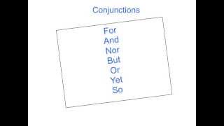 Coordinating Conjunctions FANBOYS [upl. by Ocnarfnaig]