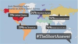 AntiSemitism Index Measures Perceptions of Jews [upl. by Ebner]