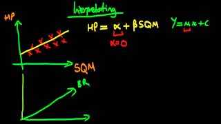 Interpreting Regression Coefficients in Linear Regression [upl. by Minerva]