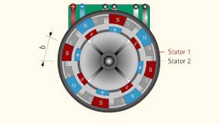 Fertigungstechnik  Funktionsweise eines Hybridmotors [upl. by Corrinne716]