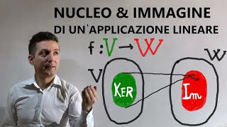 Nucleo e immagine applicazioni lineari Esercizio desame [upl. by Vanhomrigh]