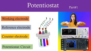 Potentiostat Electrochemical cell Types of Electrodes Instrumentation of Potentiostat Part 1 [upl. by Imis]