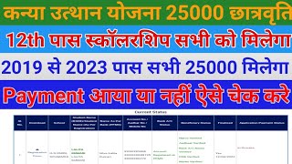 medhasoft 12th scholarship 2023 Payment Status kaise Check kare scholarship biharscholarship2021 [upl. by Hamburger]