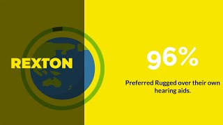 Testing Rexton Rugged in real life  REXTON Hearing Aids [upl. by Meela]