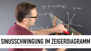 Wie stelle ich eine Sinusschwingung im Zeigerdiagramm dar  Grafische Lösung einer Sinusfunktion [upl. by Madaih]