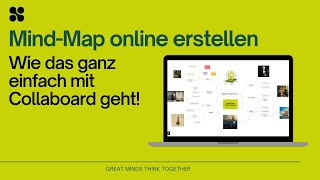 MindMap online erstellen  mit Collaboard kostenloses Tool [upl. by Ylrebmit]