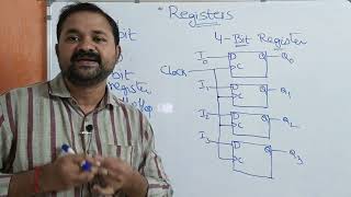 Registers in Digital Electronics  Digital Logic Design  DLD  DE [upl. by Shoifet]