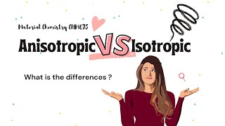 Anisotropic VS Isotropic  What is the differences [upl. by Enyaw361]