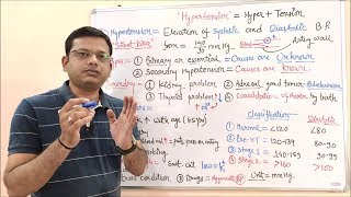 Antihypertensive Drugs Part 01  Basic Introduction About Hypertension Blood Pressure  BP [upl. by Mchail]