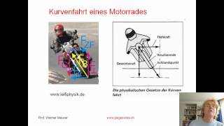 Kurvenfahrt eines Motorrades [upl. by Celina179]