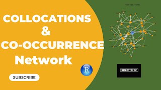 How to create a cooccurrence network [upl. by Darelle]