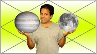 Jupiter and Moon conjunction Gajakesari Yoga in Vedic Astrology [upl. by Campagna946]