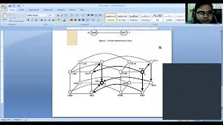 Cube Interconnection Network [upl. by Agace]