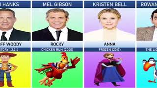 Hollywood celebrities who have voiced the cartoon characters [upl. by Downing800]