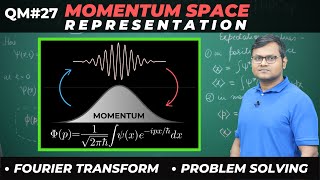 Wave Function in Momentum Space [upl. by Aldin]